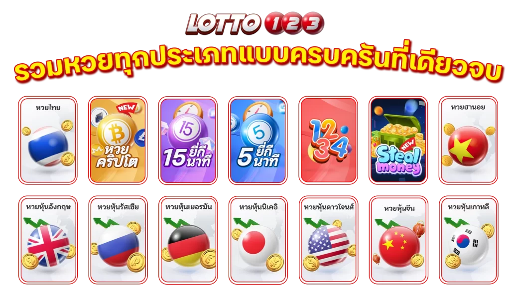 lotto123 - หวยออนไลน์